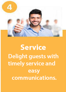 guest-how-it-works-service