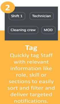 tag-staff